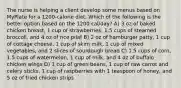 The nurse is helping a client develop some menus based on MyPlate for a 1200-calorie diet. Which of the following is the better option based on the 1200 cal/day? A) 3 oz of baked chicken breast, 1 cup of strawberries, 1.5 cups of steamed broccoli, and 4 oz of rice pilaf B) 2 oz of hamburger patty, 1 cup of cottage cheese, 1 cup of skim milk, 1 cup of mixed vegetables, and 2 slices of sourdough bread C) 1.5 cups of corn, 1.5 cups of watermelon, 1 cup of milk, and 4 oz of buffalo chicken wings D) 1 cup of green beans, 1 cup of raw carrot and celery sticks, 1 cup of raspberries with 1 teaspoon of honey, and 5 oz of fried chicken strips