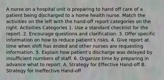 A nurse on a hospital unit is preparing to hand off care of a patient being discharged to a home health nurse. Match the activities on the left with the hand-off report categories on the right. Activities Categories 1. Use a standard checklist for the report. 2. Encourage questions and clarification. 3. Offer specific information on how to reduce patient's risks. 4. Give report at time when shift has ended and other nurses are requesting information. 5. Explain how patient's discharge was delayed by insufficient numbers of staff. 6. Organize time by preparing in advance what to report. A. Strategy for Effective Hand-off B. Strategy for Ineffective Hand-off