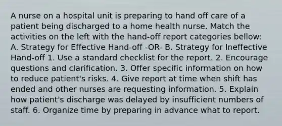 A nurse on a hospital unit is preparing to hand off care of a patient being discharged to a home health nurse. Match the activities on the left with the hand-off report categories bellow: A. Strategy for Effective Hand-off -OR- B. Strategy for Ineffective Hand-off 1. Use a standard checklist for the report. 2. Encourage questions and clarification. 3. Offer specific information on how to reduce patient's risks. 4. Give report at time when shift has ended and other nurses are requesting information. 5. Explain how patient's discharge was delayed by insufficient numbers of staff. 6. Organize time by preparing in advance what to report.