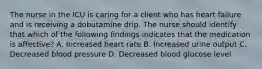 The nurse in the ICU is caring for a client who has heart failure and is receiving a dobutamine drip. The nurse should identify that which of the following findings indicates that the medication is affective? A. Increased heart rate B. Increased urine output C. Decreased blood pressure D. Decreased blood glucose level