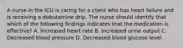 A nurse in the ICU is caring for a client who has heart failure and is receiving a dobutamine drip. The nurse should identify that which of the following findings indicates that the medication is effective? A. Increased heart rate B. Increased urine output C. Decreased blood pressure D. Decreased blood glucose level