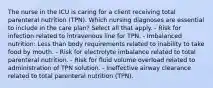 The nurse in the ICU is caring for a client receiving total parenteral nutrition (TPN). Which nursing diagnoses are essential to include in the care plan? Select all that apply. - Risk for infection related to intravenous line for TPN. - Imbalanced nutrition: Less than body requirements related to inability to take food by mouth. - Risk for electrolyte imbalance related to total parenteral nutrition. - Risk for fluid volume overload related to administration of TPN solution. - Ineffective airway clearance related to total parenteral nutrition (TPN).