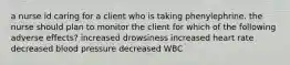 a nurse id caring for a client who is taking phenylephrine. the nurse should plan to monitor the client for which of the following adverse effects? increased drowsiness increased heart rate decreased blood pressure decreased WBC