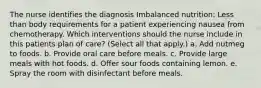 The nurse identifies the diagnosis Imbalanced nutrition: Less than body requirements for a patient experiencing nausea from chemotherapy. Which interventions should the nurse include in this patients plan of care? (Select all that apply.) a. Add nutmeg to foods. b. Provide oral care before meals. c. Provide large meals with hot foods. d. Offer sour foods containing lemon. e. Spray the room with disinfectant before meals.