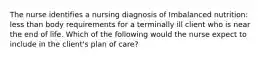 The nurse identifies a nursing diagnosis of Imbalanced nutrition: less than body requirements for a terminally ill client who is near the end of life. Which of the following would the nurse expect to include in the client's plan of care?