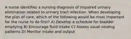 A nurse identifies a nursing diagnosis of impaired urinary elimination related to urinary tract infection. When developing the plan of care, which of the following would be most important for the nurse to do first? A) Develop a schedule for bladder emptying B) Encourage fluid intake C) Assess usual voiding patterns D) Monitor intake and output