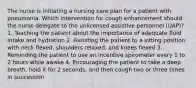 The nurse is initiating a nursing care plan for a patient with pneumonia. Which intervention for cough enhancement should the nurse delegate to the unlicensed assistive personnel (UAP)? 1. Teaching the patient about the importance of adequate fluid intake and hydration 2. Assisting the patient to a sitting position with neck flexed, shoulders relaxed, and knees flexed 3. Reminding the patient to use an incentive spirometer every 1 to 2 hours while awake 4. Encouraging the patient to take a deep breath, hold it for 2 seconds, and then cough two or three times in succession