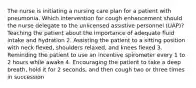 The nurse is initiating a nursing care plan for a patient with pneumonia. Which intervention for cough enhancement should the nurse delegate to the unlicensed assistive personnel (UAP)? Teaching the patient about the importance of adequate fluid intake and hydration 2. Assisting the patient to a sitting position with neck flexed, shoulders relaxed, and knees flexed 3. Reminding the patient to use an incentive spirometer every 1 to 2 hours while awake 4. Encouraging the patient to take a deep breath, hold it for 2 seconds, and then cough two or three times in succession