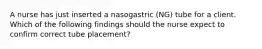 A nurse has just inserted a nasogastric (NG) tube for a client. Which of the following findings should the nurse expect to confirm correct tube placement?