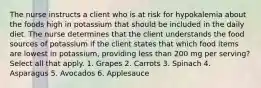 The nurse instructs a client who is at risk for hypokalemia about the foods high in potassium that should be included in the daily diet. The nurse determines that the client understands the food sources of potassium if the client states that which food items are lowest in potassium, providing less than 200 mg per serving? Select all that apply. 1. Grapes 2. Carrots 3. Spinach 4. Asparagus 5. Avocados 6. Applesauce