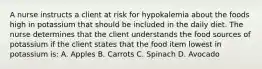 A nurse instructs a client at risk for hypokalemia about the foods high in potassium that should be included in the daily diet. The nurse determines that the client understands the food sources of potassium if the client states that the food item lowest in potassium is: A. Apples B. Carrots C. Spinach D. Avocado