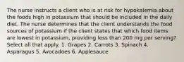 The nurse instructs a client who is at risk for hypokalemia about the foods high in potassium that should be included in the daily diet. The nurse determines that the client understands the food sources of potassium if the client states that which food items are lowest in potassium, providing less than 200 mg per serving? Select all that apply. 1. Grapes 2. Carrots 3. Spinach 4. Asparagus 5. Avocadoes 6. Applesauce