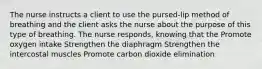 The nurse instructs a client to use the pursed-lip method of breathing and the client asks the nurse about the purpose of this type of breathing. The nurse responds, knowing that the Promote oxygen intake Strengthen the diaphragm Strengthen the intercostal muscles Promote carbon dioxide elimination