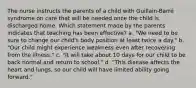 The nurse instructs the parents of a child with Guillain-Barré syndrome on care that will be needed once the child is discharged home. Which statement made by the parents indicates that teaching has been effective? a. "We need to be sure to change our child's body position at least twice a day." b. "Our child might experience weakness even after recovering from the illness." c. "It will take about 10 days for our child to be back normal and return to school." d. "This disease affects the heart and lungs, so our child will have limited ability going forward."