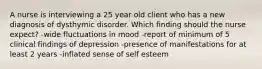 A nurse is interviewing a 25 year old client who has a new diagnosis of dysthymic disorder. Which finding should the nurse expect? -wide fluctuations in mood -report of minimum of 5 clinical findings of depression -presence of manifestations for at least 2 years -inflated sense of self esteem