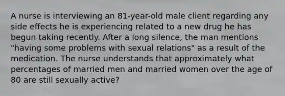 A nurse is interviewing an 81-year-old male client regarding any side effects he is experiencing related to a new drug he has begun taking recently. After a long silence, the man mentions "having some problems with sexual relations" as a result of the medication. The nurse understands that approximately what percentages of married men and married women over the age of 80 are still sexually active?