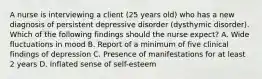 A nurse is interviewing a client (25 years old) who has a new diagnosis of persistent depressive disorder (dysthymic disorder). Which of the following findings should the nurse expect? A. Wide fluctuations in mood B. Report of a minimum of five clinical findings of depression C. Presence of manifestations for at least 2 years D. Inflated sense of self-esteem