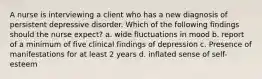 A nurse is interviewing a client who has a new diagnosis of persistent depressive disorder. Which of the following findings should the nurse expect? a. wide fluctuations in mood b. report of a minimum of five clinical findings of depression c. Presence of manifestations for at least 2 years d. inflated sense of self-esteem