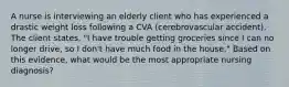 A nurse is interviewing an elderly client who has experienced a drastic weight loss following a CVA (cerebrovascular accident). The client states, "I have trouble getting groceries since I can no longer drive, so I don't have much food in the house." Based on this evidence, what would be the most appropriate nursing diagnosis?