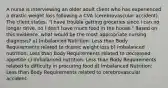 A nurse is interviewing an older adult client who has experienced a drastic weight loss following a CVA (cerebrovascular accident). The client states, "I have trouble getting groceries since I can no longer drive, so I don't have much food in the house." Based on this evidence, what would be the most appropriate nursing diagnosis? a) Imbalanced Nutrition: Less than Body Requirements related to drastic weight loss b) Imbalanced nutrition: Less than Body Requirements related to decreased appetite c) Imbalanced nutrition: Less than Body Requirements related to difficulty in procuring food d) Imbalanced Nutrition: Less than Body Requirements related to cerebrovascular accident