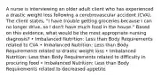 A nurse is interviewing an older adult client who has experienced a drastic weight loss following a cerebrovascular accident (CVA). The client states, "I have trouble getting groceries because I can no longer drive, so I don't have much food in the house." Based on this evidence, what would be the most appropriate nursing diagnosis? • Imbalanced Nutrition: Less than Body Requirements related to CVA • Imbalanced Nutrition: Less than Body Requirements related to drastic weight loss • Imbalanced Nutrition: Less than Body Requirements related to difficulty in procuring food • Imbalanced Nutrition: Less than Body Requirements related to decreased appetite