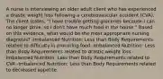 A nurse is interviewing an older adult client who has experienced a drastic weight loss following a cerebrovascular accident (CVA). The client states, "I have trouble getting groceries because I can no longer drive, so I don't have much food in the house." Based on this evidence, what would be the most appropriate nursing diagnosis? -Imbalanced Nutrition: Less than Body Requirements related to difficulty in procuring food -Imbalanced Nutrition: Less than Body Requirements related to drastic weight loss -Imbalanced Nutrition: Less than Body Requirements related to CVA -Imbalanced Nutrition: Less than Body Requirements related to decreased appetite