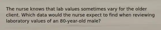 The nurse knows that lab values sometimes vary for the older client. Which data would the nurse expect to find when reviewing laboratory values of an 80-year-old male?