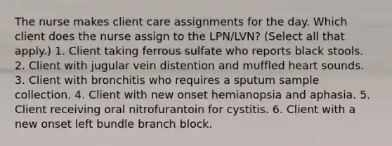 The nurse makes client care assignments for the day. Which client does the nurse assign to the LPN/LVN? (Select all that apply.) 1. Client taking ferrous sulfate who reports black stools. 2. Client with jugular vein distention and muffled heart sounds. 3. Client with bronchitis who requires a sputum sample collection. 4. Client with new onset hemianopsia and aphasia. 5. Client receiving oral nitrofurantoin for cystitis. 6. Client with a new onset left bundle branch block.