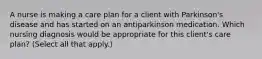 A nurse is making a care plan for a client with Parkinson's disease and has started on an antiparkinson medication. Which nursing diagnosis would be appropriate for this client's care plan? (Select all that apply.)