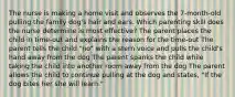 The nurse is making a home visit and observes the 7-month-old pulling the family dog's hair and ears. Which parenting skill does the nurse determine is most effective? The parent places the child in time-out and explains the reason for the time-out The parent tells the child "no" with a stern voice and pulls the child's hand away from the dog The parent spanks the child while taking the child into another room away from the dog The parent allows the child to continue pulling at the dog and states, "If the dog bites her she will learn."