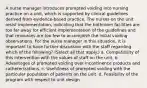 A nurse manager introduces prompted voiding into nursing practice on a unit, which is supported by clinical guidelines derived from evidence-based practice. The nurses on the unit resist implementation, indicating that the bathroom facilities are too far away for efficient implementation of the guidelines and that resources are too few to accomplish the initial voiding observations. For the nurse manager in this situation, it is important to have further discussion with the staff regarding which of the following? (Select all that apply.) a. Compatibility of this intervention with the values of staff on the unit. b. Advantages of prompted voiding over incontinence products and catheterizations. c. Usefulness of prompted voiding with the particular population of patients on the unit. d. Feasibility of the program with respect to unit design