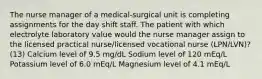 The nurse manager of a medical-surgical unit is completing assignments for the day shift staff. The patient with which electrolyte laboratory value would the nurse manager assign to the licensed practical nurse/licensed vocational nurse (LPN/LVN)? (13) Calcium level of 9.5 mg/dL Sodium level of 120 mEq/L Potassium level of 6.0 mEq/L Magnesium level of 4.1 mEq/L