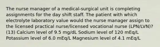 The nurse manager of a medical-surgical unit is completing assignments for the day shift staff. The patient with which electrolyte laboratory value would the nurse manager assign to the licensed practical nurse/licensed vocational nurse (LPN/LVN)? (13) Calcium level of 9.5 mg/dL Sodium level of 120 mEq/L Potassium level of 6.0 mEq/L Magnesium level of 4.1 mEq/L