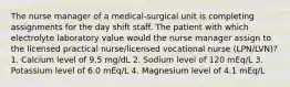 The nurse manager of a medical-surgical unit is completing assignments for the day shift staff. The patient with which electrolyte laboratory value would the nurse manager assign to the licensed practical nurse/licensed vocational nurse (LPN/LVN)? 1. Calcium level of 9.5 mg/dL 2. Sodium level of 120 mEq/L 3. Potassium level of 6.0 mEq/L 4. Magnesium level of 4.1 mEq/L