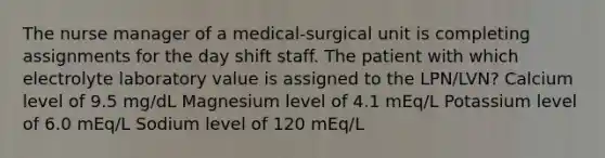 The nurse manager of a medical-surgical unit is completing assignments for the day shift staff. The patient with which electrolyte laboratory value is assigned to the LPN/LVN? Calcium level of 9.5 mg/dL Magnesium level of 4.1 mEq/L Potassium level of 6.0 mEq/L Sodium level of 120 mEq/L