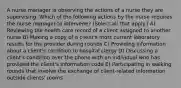 A nurse manager is observing the actions of a nurse they are supervising. Which of the following actions by the nurse requires the nurse manager to intervene? (Select all that apply.) A) Reviewing the health care record of a client assigned to another nurse B) Making a copy of a client's most current laboratory results for the provider during rounds C) Providing information about a client's condition to hospital clergy D) Discussing a client's condition over the phone with an individual who has provided the client's information code E) Participating in walking rounds that involve the exchange of client‐related information outside clients' rooms