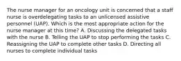 The nurse manager for an oncology unit is concerned that a staff nurse is overdelegating tasks to an unlicensed assistive personnel​ (UAP). Which is the most appropriate action for the nurse manager at this​ time? A. Discussing the delegated tasks with the nurse B. Telling the UAP to stop performing the tasks C. Reassigning the UAP to complete other tasks D. Directing all nurses to complete individual tasks