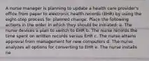 A nurse manager is planning to update a health care provider's office from paper to electronic health records (EHR) by using the eight-step process for planned change. Place the following actions in the order in which they should be initiated: a. The nurse devises a plan to switch to EHR b. The nurse records the time spent on written records versus EHR c. The nurse attains approval from management for new computers d. The nurse analyzes all options for converting to EHR e. The nurse installs ne