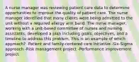 A nurse manager was reviewing patient care data to determine opportunities to improve the quality of patient care. The nurse manager identified that many clients were being admitted to the unit without a required allergy arm band. The nurse manager, working with a unit-based committee of nurses and nursing assistants, developed a plan including goals, objectives, and a timeline to address this problem. This is an example of which approach? -Patient and family-centered care initiative -Six-Sigma approach -Risk management project -Performance improvement project