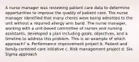 A nurse manager was reviewing patient care data to determine opportunities to improve the quality of patient care. The nurse manager identified that many clients were being admitted to the unit without a required allergy arm band. The nurse manager, working with a unit-based committee of nurses and nursing assistants, developed a plan including goals, objectives, and a timeline to address this problem. This is an example of which approach? a. Performance improvement project b. Patient and family-centered care initiative c. Risk management project d. Six-Sigma approach