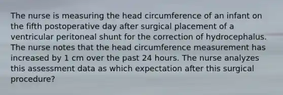 The nurse is measuring the head circumference of an infant on the fifth postoperative day after surgical placement of a ventricular peritoneal shunt for the correction of hydrocephalus. The nurse notes that the head circumference measurement has increased by 1 cm over the past 24 hours. The nurse analyzes this assessment data as which expectation after this surgical procedure?