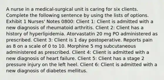 A nurse in a medical-surgical unit is caring for six clients. Complete the following sentence by using the lists of options. Exhibit 1 Nurses' Notes ​0800: Client 1: Client is admitted with a new diagnosis of rheumatoid arthritis. Client 2: Client has a history of hyperlipidemia. Atorvastatin 20 mg PO administered as prescribed. Client 3: Client is 1 day postoperative. Reports pain as 8 on a scale of 0 to 10. Morphine 5 mg subcutaneous administered as prescribed. Client 4: Client is admitted with a new diagnosis of heart failure. Client 5: Client has a stage 2 pressure injury on the left heel. Client 6: Client is admitted with a new diagnosis of diabetes mellitus.