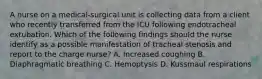 A nurse on a medical-surgical unit is collecting data from a client who recently transferred from the ICU following endotracheal extubation. Which of the following findings should the nurse identify as a possible manifestation of tracheal stenosis and report to the charge nurse? A. Increased coughing B. Diaphragmatic breathing C. Hemoptysis D. Kussmaul respirations