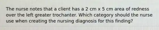 The nurse notes that a client has a 2 cm x 5 cm area of redness over the left greater trochanter. Which category should the nurse use when creating the nursing diagnosis for this finding?