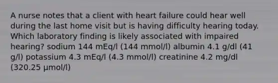 A nurse notes that a client with heart failure could hear well during the last home visit but is having difficulty hearing today. Which laboratory finding is likely associated with impaired hearing? sodium 144 mEq/l (144 mmol/l) albumin 4.1 g/dl (41 g/l) potassium 4.3 mEq/l (4.3 mmol/l) creatinine 4.2 mg/dl (320.25 µmol/l)