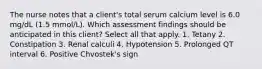 The nurse notes that a client's total serum calcium level is 6.0 mg/dL (1.5 mmol/L). Which assessment findings should be anticipated in this client? Select all that apply. 1. Tetany 2. Constipation 3. Renal calculi 4. Hypotension 5. Prolonged QT interval 6. Positive Chvostek's sign