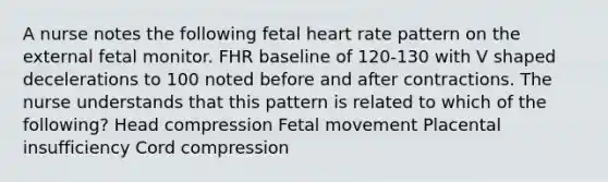 A nurse notes the following fetal heart rate pattern on the external fetal monitor. FHR baseline of 120-130 with V shaped decelerations to 100 noted before and after contractions. The nurse understands that this pattern is related to which of the following? Head compression Fetal movement Placental insufficiency Cord compression