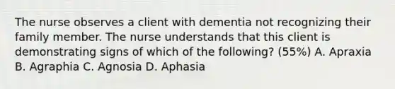 The nurse observes a client with dementia not recognizing their family member. The nurse understands that this client is demonstrating signs of which of the following? (55%) A. Apraxia B. Agraphia C. Agnosia D. Aphasia