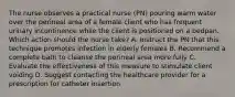 The nurse observes a practical nurse (PN) pouring warm water over the perineal area of a female client who has frequent urinary incontinence while the client is positioned on a bedpan. Which action should the nurse take? A. Instruct the PN that this technique promotes infection in elderly females B. Recommend a complete bath to cleanse the perineal area more fully C. Evaluate the effectiveness of this measure to stimulate client voiding D. Suggest contacting the healthcare provider for a prescription for catheter insertion