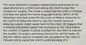 The nurse observes a surgeon explaining the procedure for an appendectomy to a client and asking the client to sign the consent for surgery. The nurse is aware that the client is Chinese and does not speak the native language fluently. Which of the following is the best action for the nurse to take to advocate for the client? A) Allow the client to sign the consent because delaying surgery might cause harm to the client. B) Suggest that a hospital interpreter explain the procedure to the client before the consent is signed. C) Draw a picture for the client to indicate the location of surgery and where the incision will be made. D) Ask the client's spouse to explain the procedure to the client in Chinese and to report the client's understanding of it.